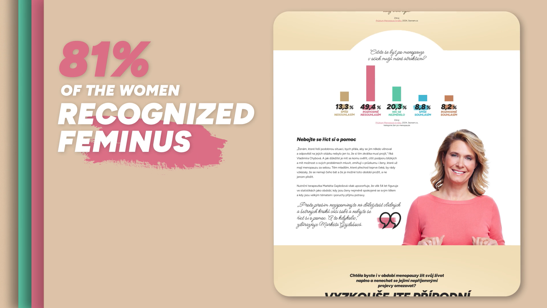 Náhled případové studie Feminus - Menopauza není tabu